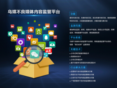 填補技術空白，引領行業前沿 解析國內領先的網監復合技術成果